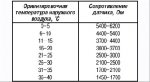 датчик бош 589.jpg