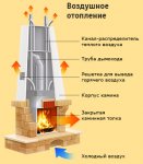 vozduh-otoplen.jpg