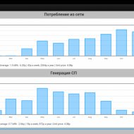 Осваиваю солнечную энергию - Фотография 44 - Screenshot_2017-12-03-08-33-23.png